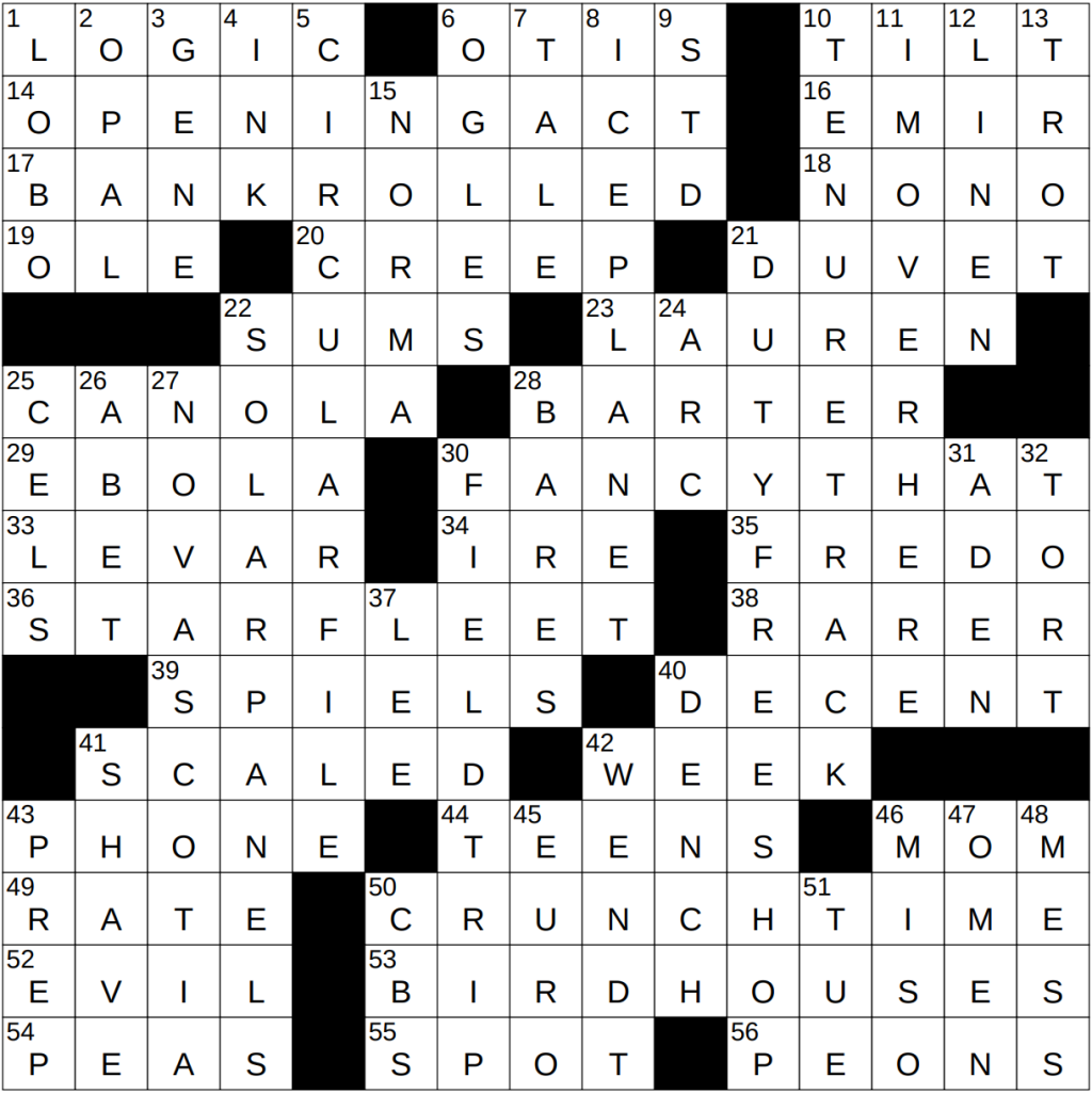 mario who founded a fashion empire nyt crossword clue - - NY Times Crossword  Jun , Friday - NYXCrossword